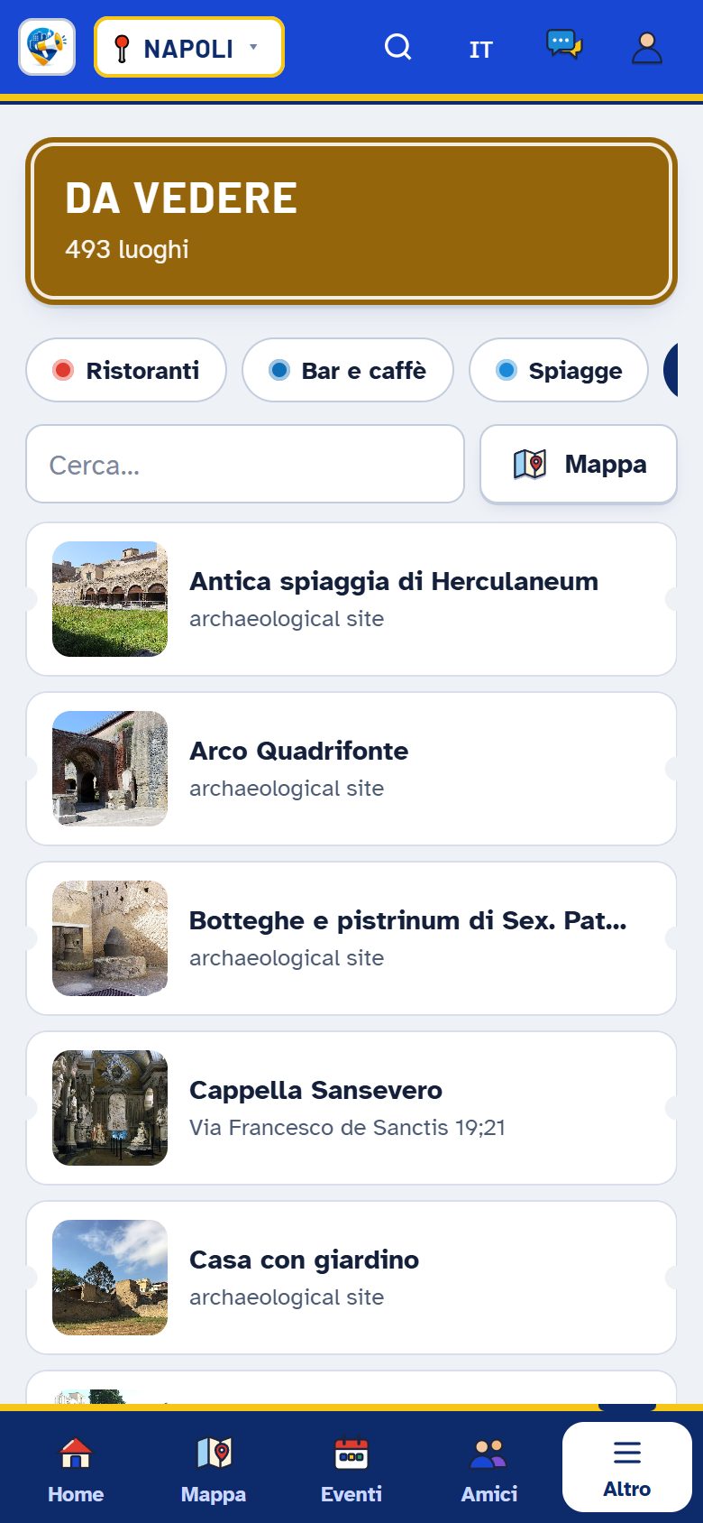 Elenco dei luoghi da vedere con foto